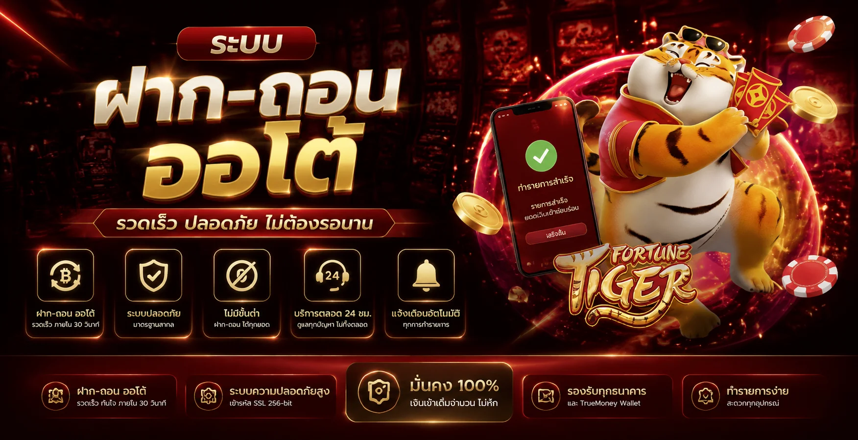 หวยออนไลน์ SUPERWINWAY แทงหวยครบทุกตลาด
